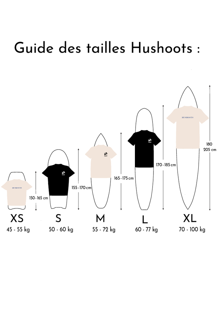 guide des tailles des t-shirts sur des planches de surf